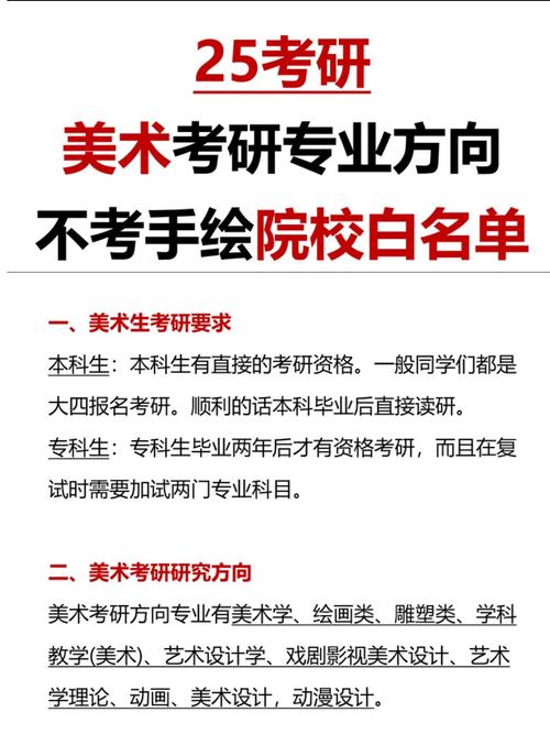 美术考研学校有哪些专业