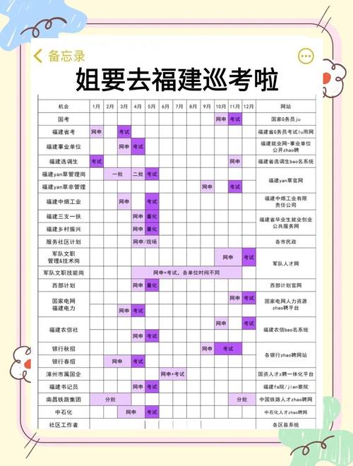 泉州少儿舞蹈考级 时间