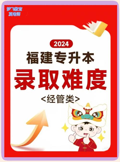 泉州工艺美术学校专升本