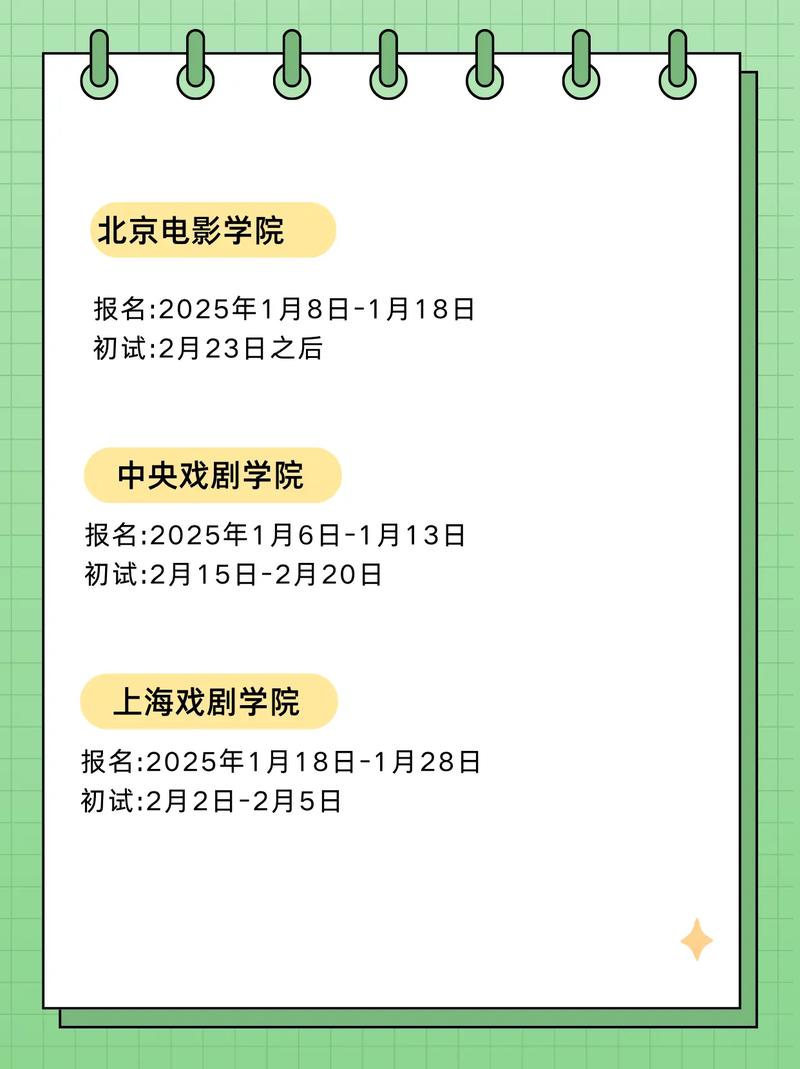 艺考校考是国家类考试吗