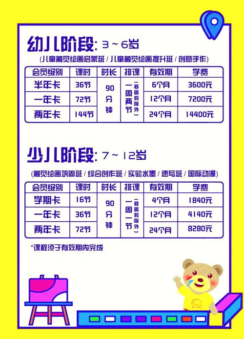 少儿舞蹈培训班收费标准