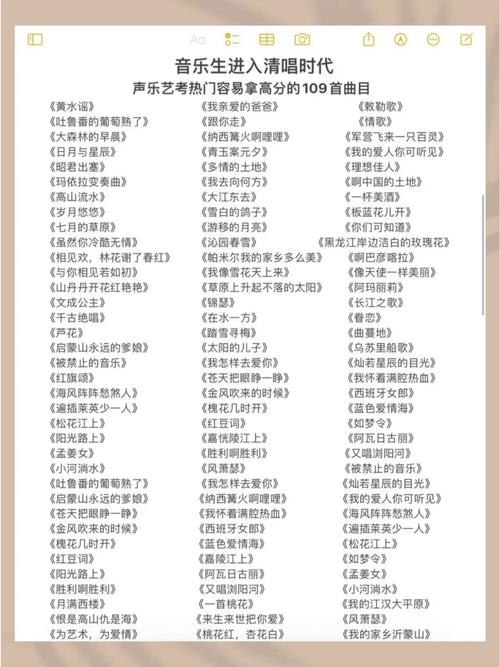 黑龙江艺考声乐高级曲目