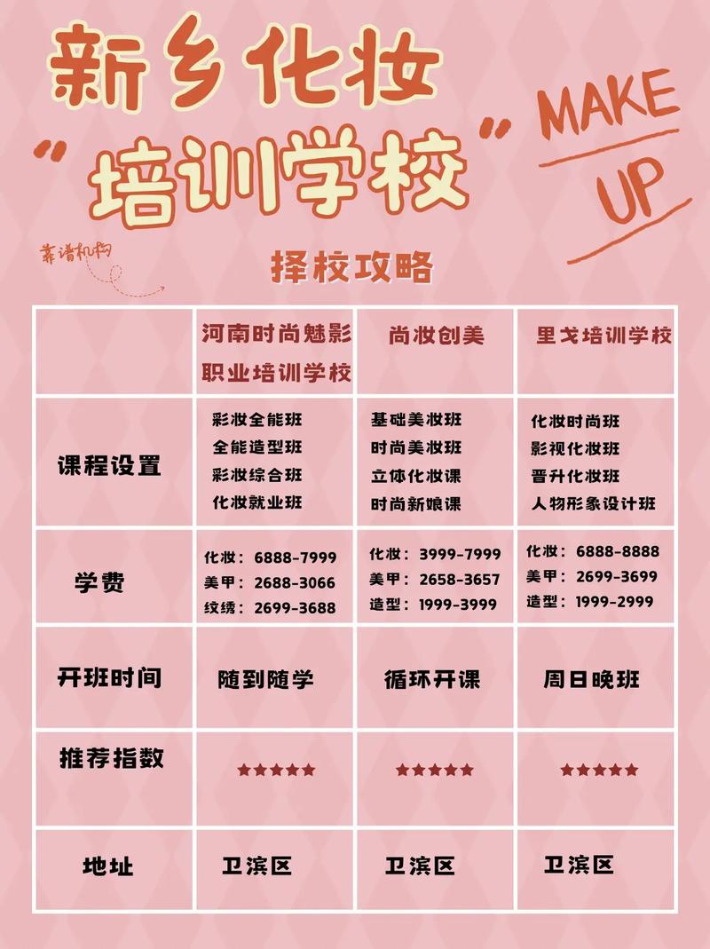 艺佳音乐学校学费多少钱