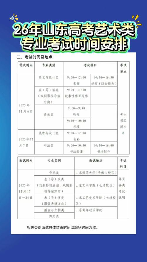 山东省艺考都有哪些专业