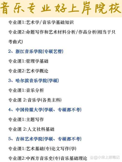 专科学历考音乐类研究生