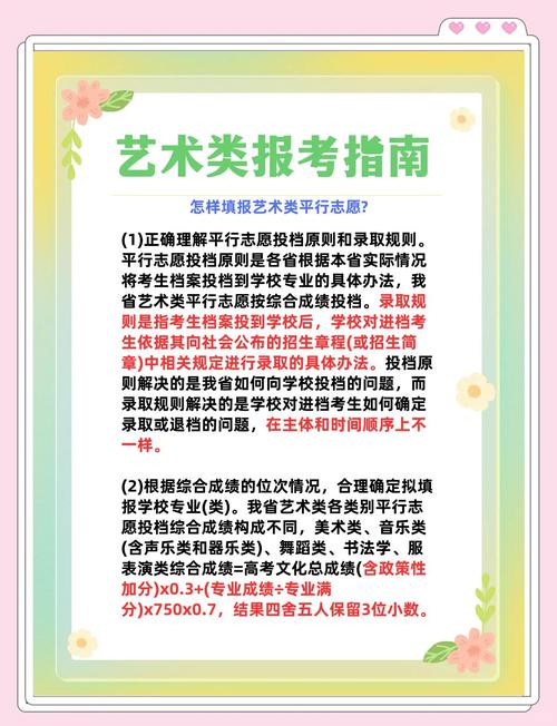 美术生高考志愿推荐学校