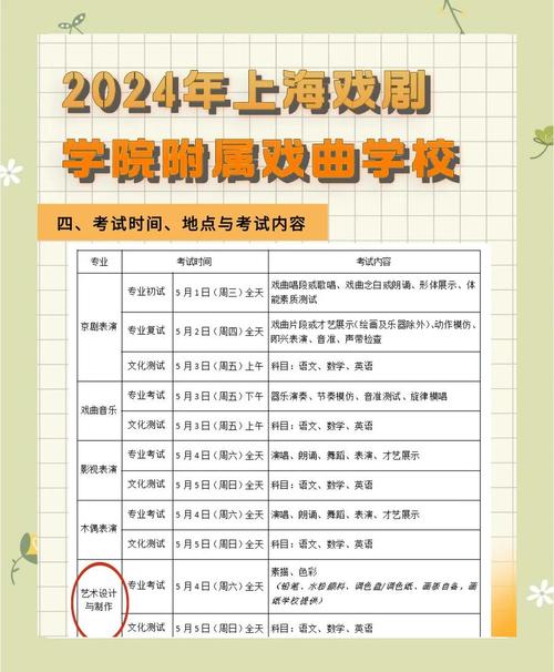 附中音乐剧专业招生简章