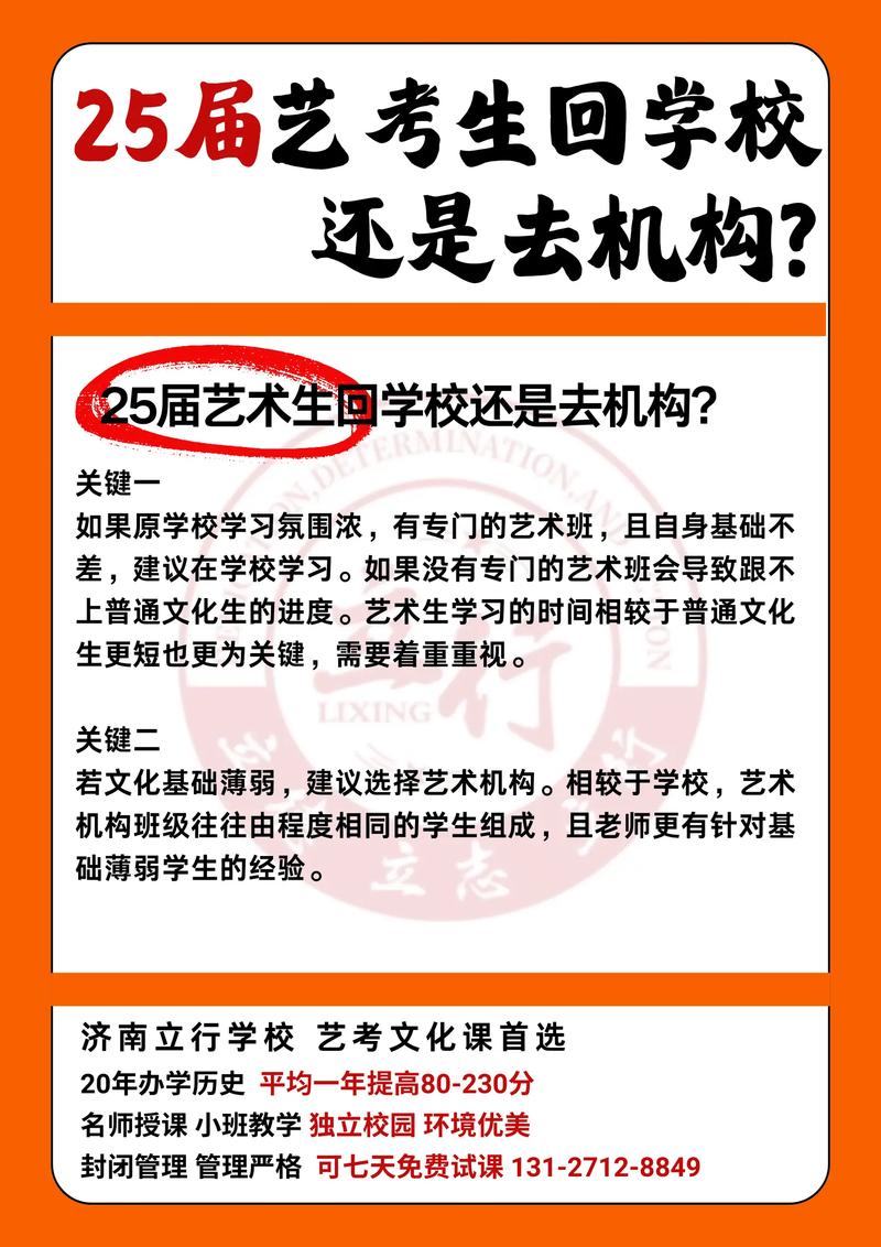 济南哪家艺考文化课改好