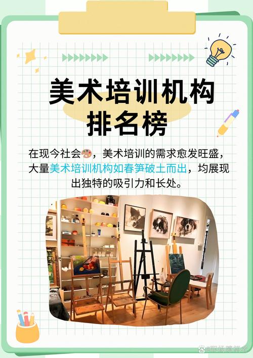 烟台高考美术培训哪家好