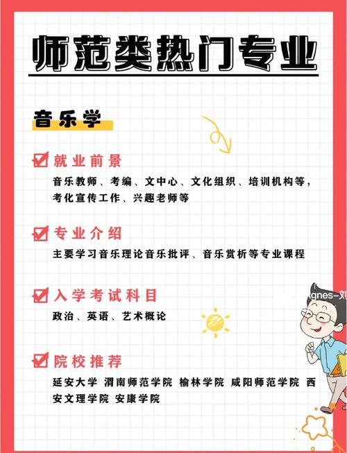 表演艺术可以升音乐学吗