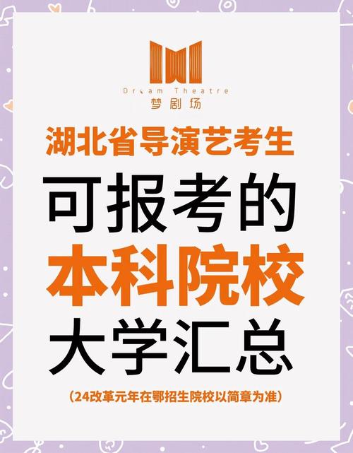 导演专业艺考要花多少钱