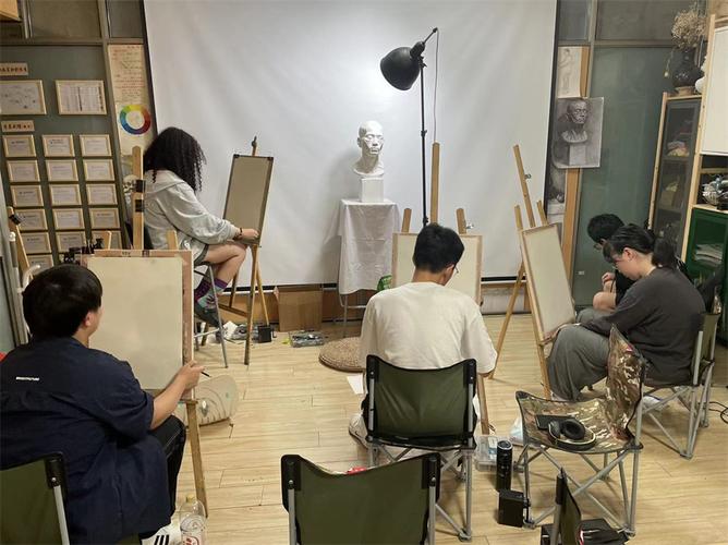 上海有什么美术培训学校