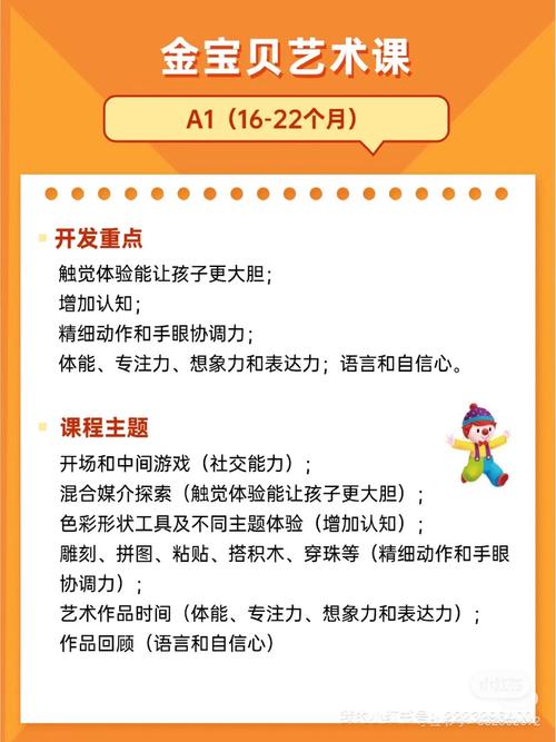 少儿美术启蒙培训课介绍