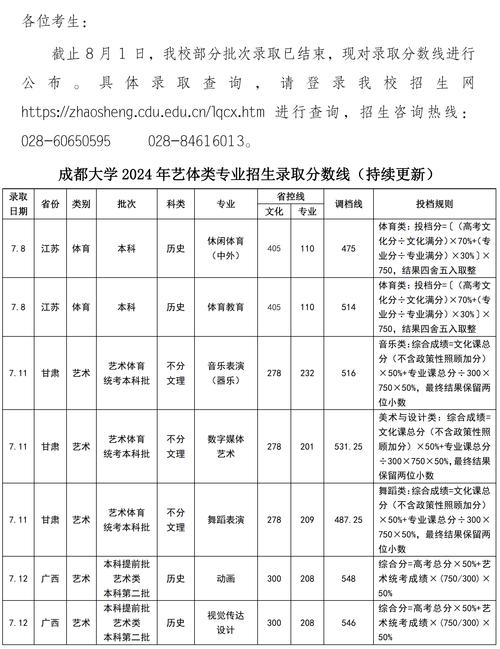 成都市 音乐学校排名榜