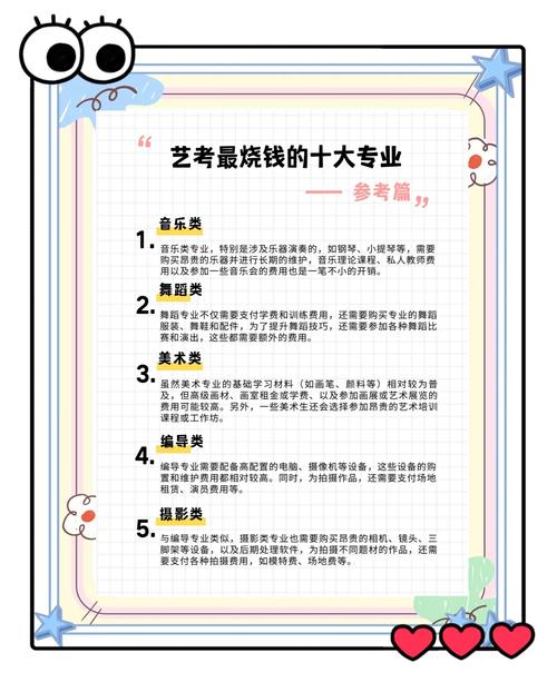 播音主持艺考集训班学费