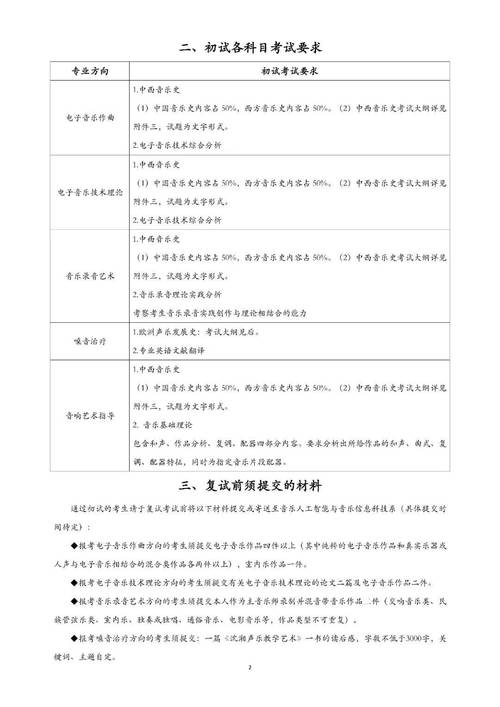 中央音乐学院的就业方向