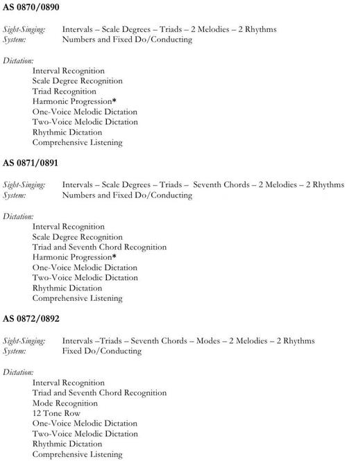 曼哈顿音乐学院录取名单