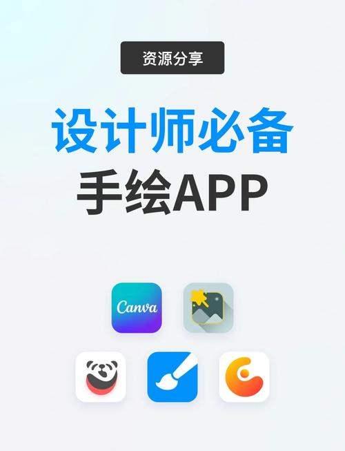 ui设计需要美术基础么