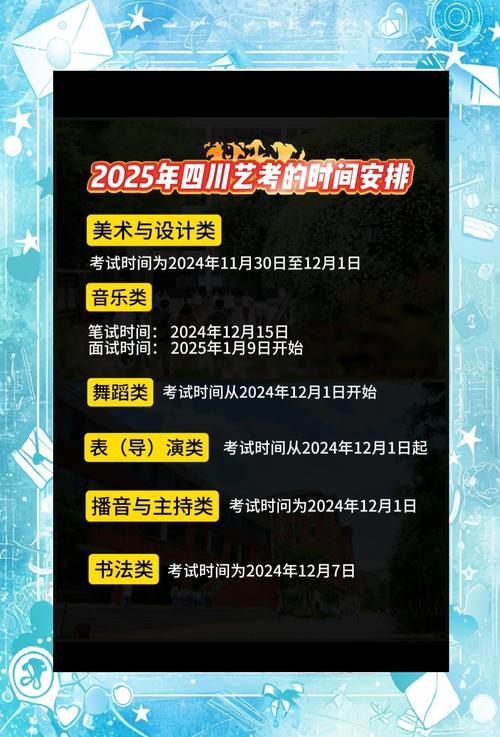 2025年四川艺考时间