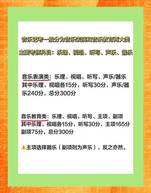 音乐艺考先后上场有优势