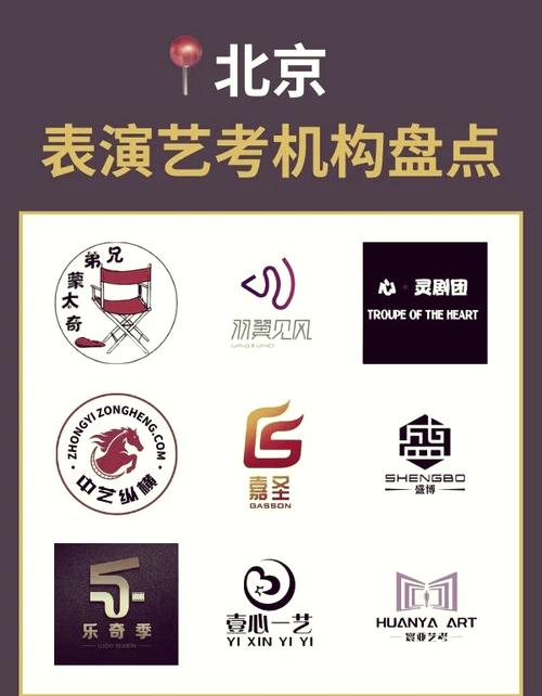 北京艺考培训学校排行榜