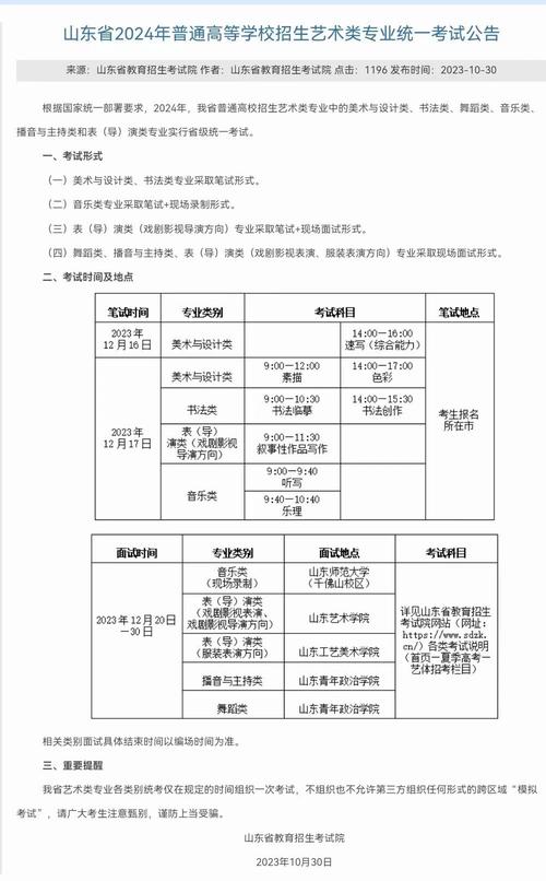 山东美术联考出成绩时间