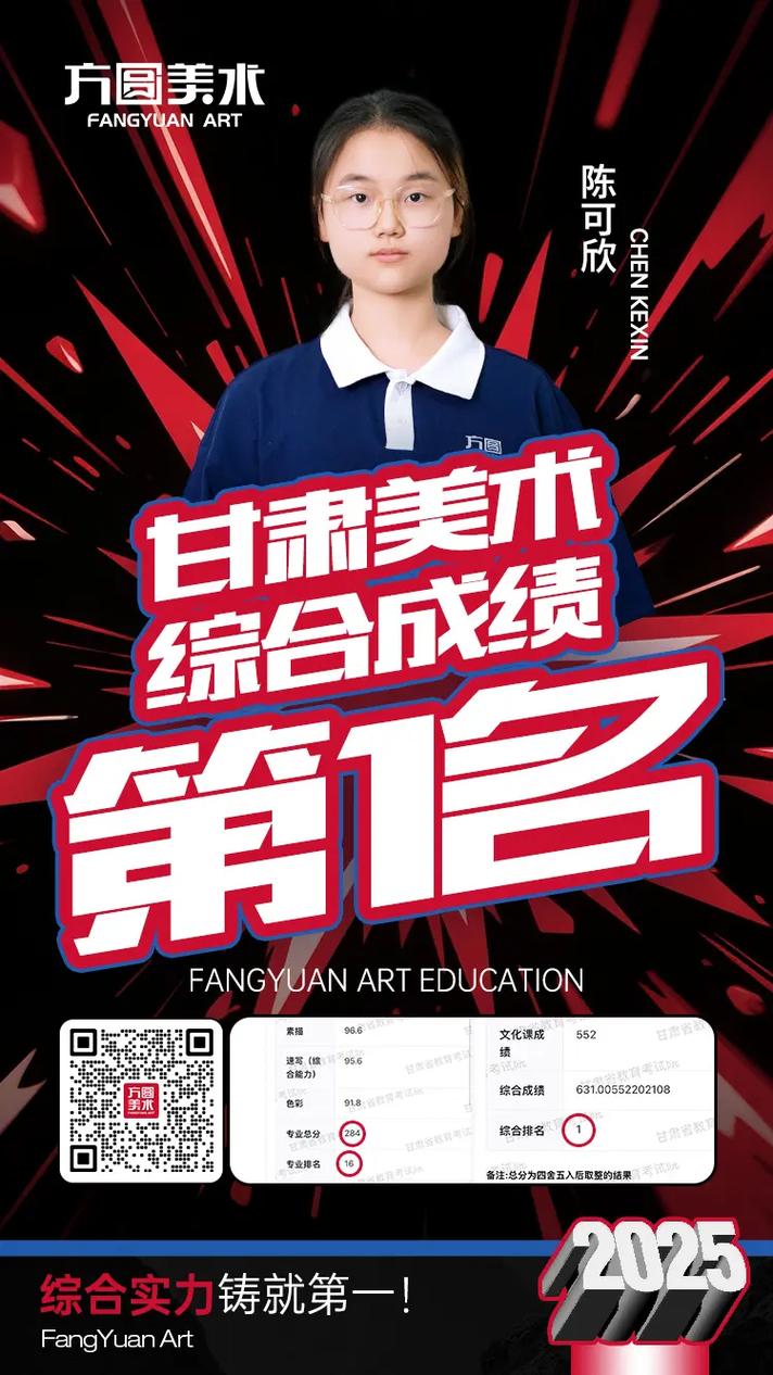 2025年兰州美术单招