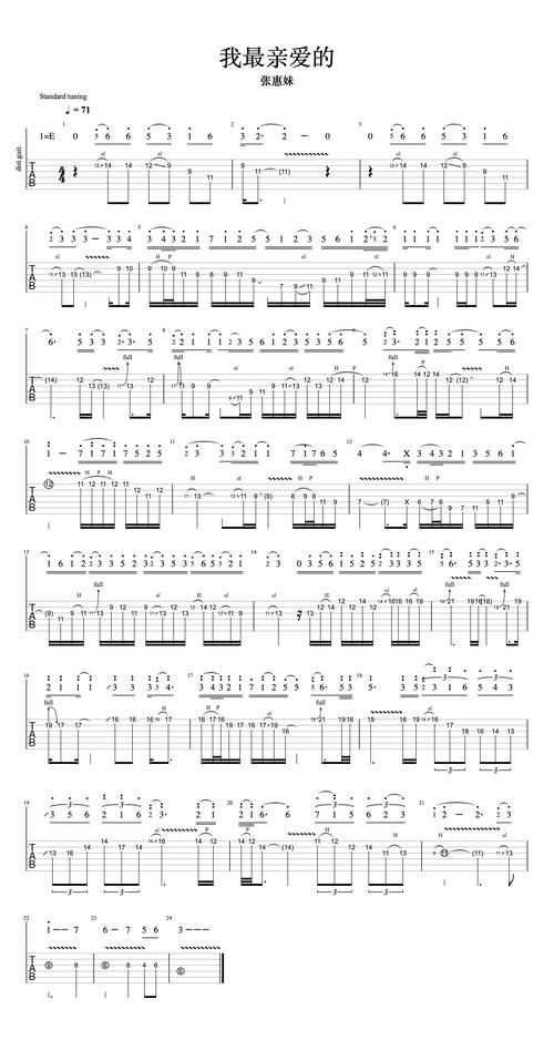 流行音乐中电吉他的编配