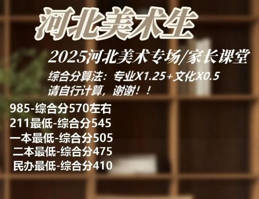 2025河北高中美术班