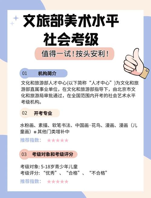 内江可以报考美术考级嘛