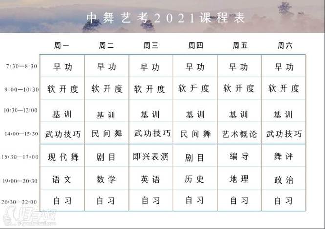 艺考培训在什么时候报名