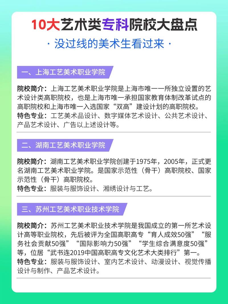 杭州美术大专有哪些专业