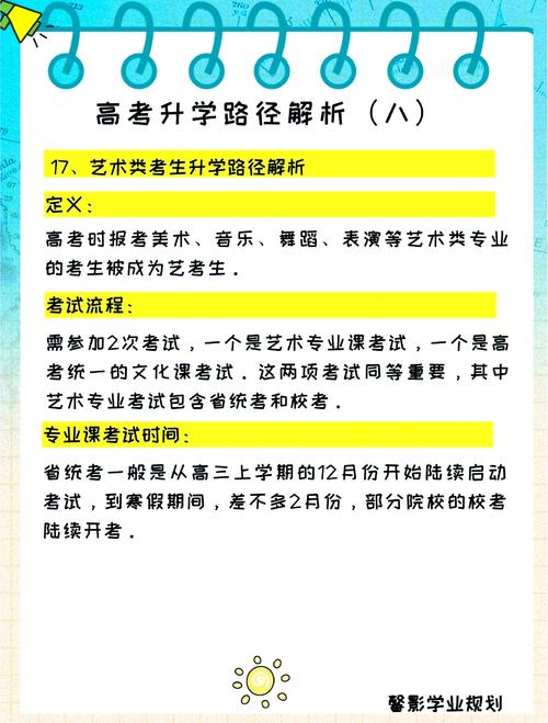 艺考从什么时候开始培训