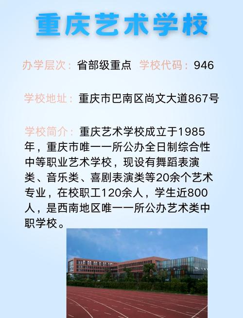 重庆美术艺考生培训学校