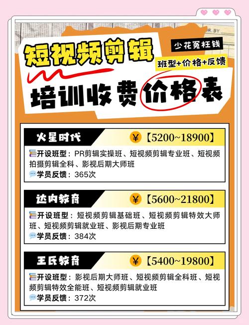 北京播音艺考培训班价格