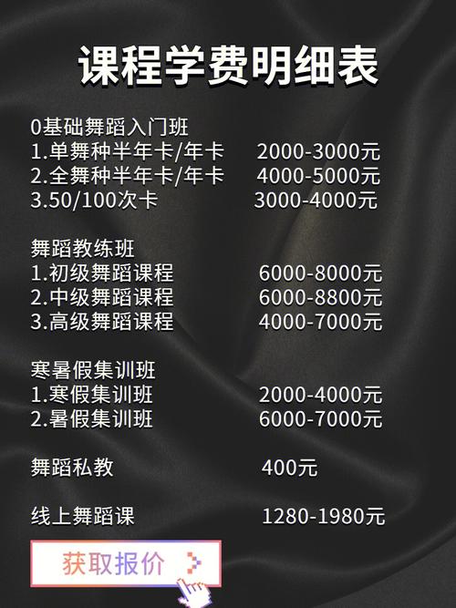 舞蹈艺考培训需要多少钱