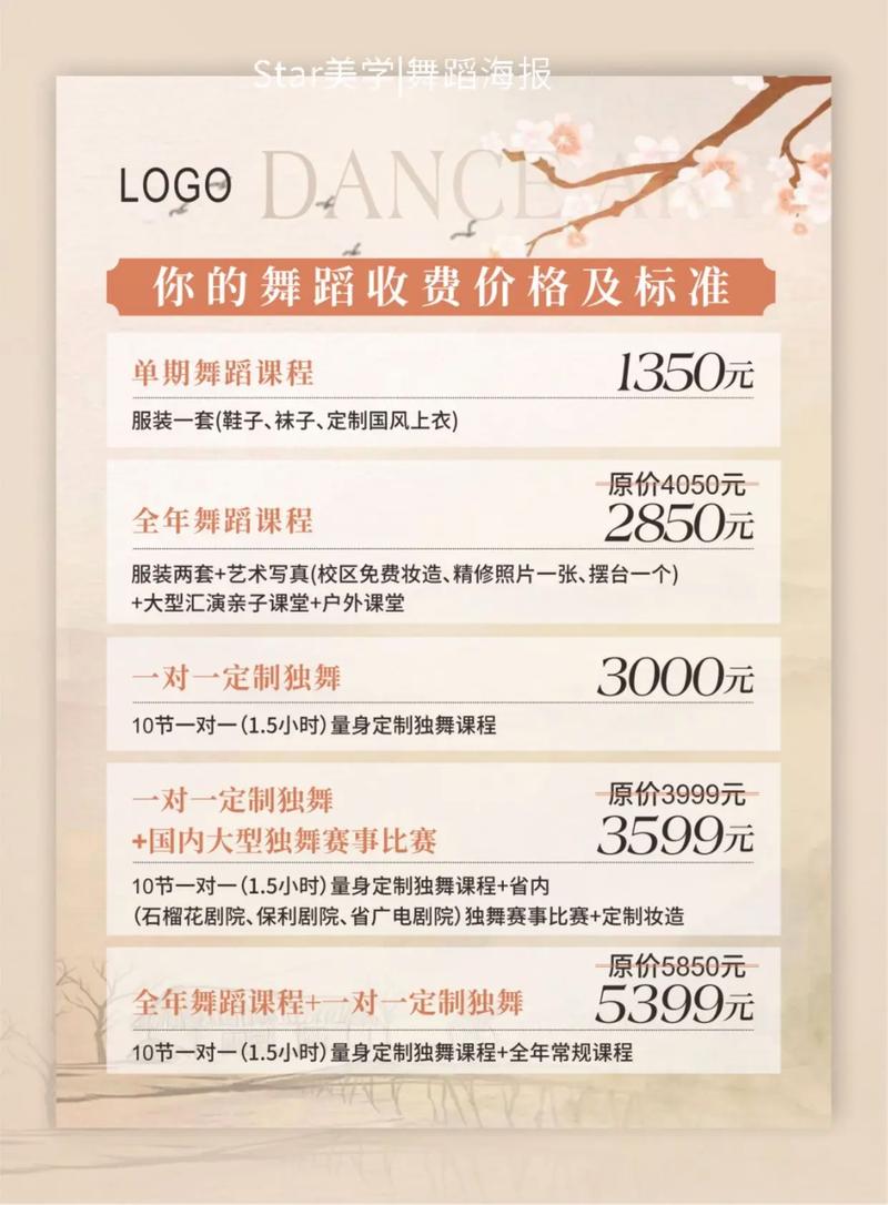 舞蹈艺考培训需要多少钱