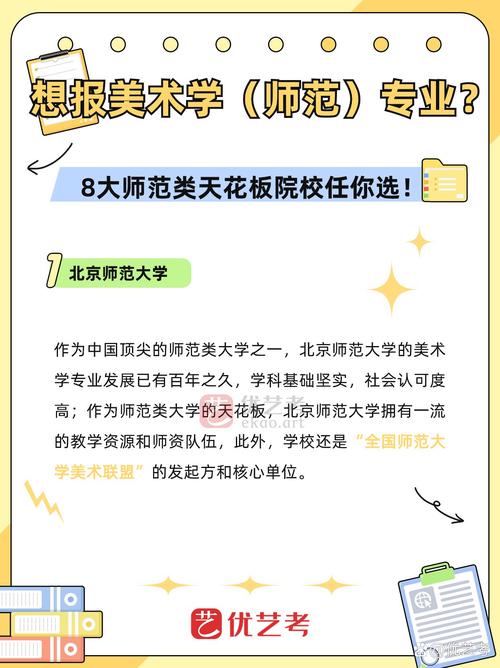 想当美术老师选什么大学