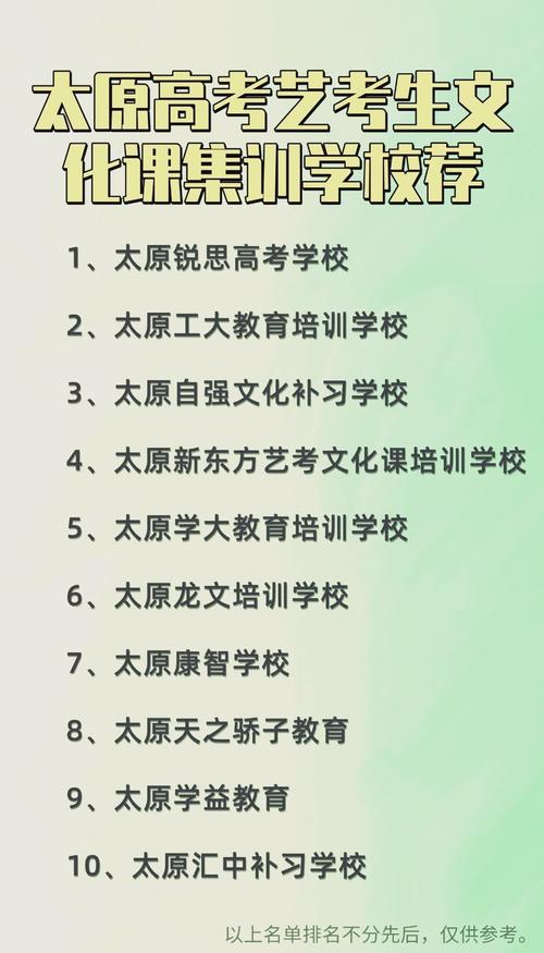 太原艺考高考文化冲刺班