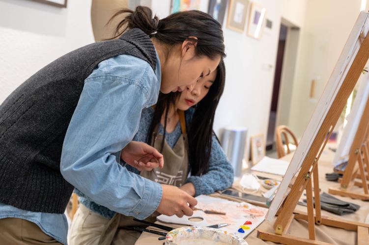 杭州成人学美术哪里最好