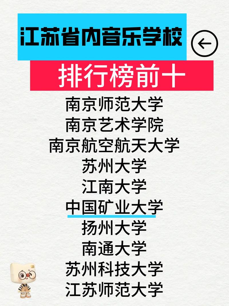 江苏好的音乐学校有哪些