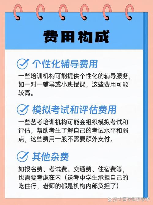 合肥艺术艺考培训多少钱