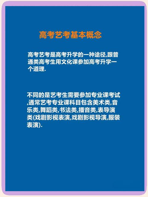 没报高考可以报名艺考吗