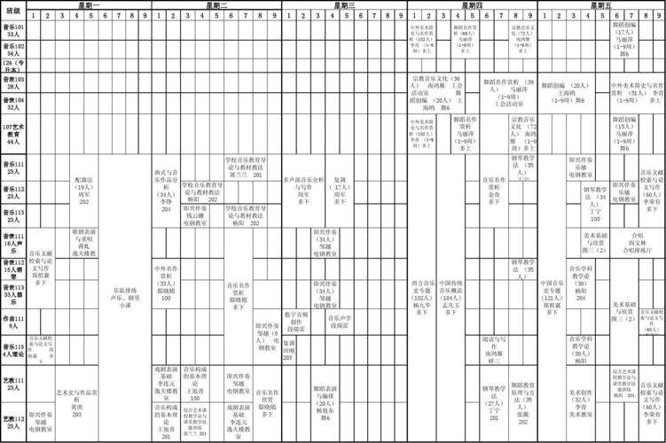 杭州音乐学院费用多少钱
