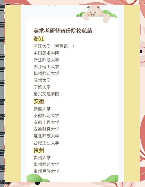 浙江艺术专升本美术备考