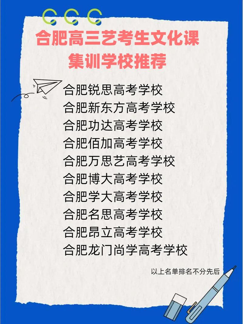 合肥艺考文化课机构排行