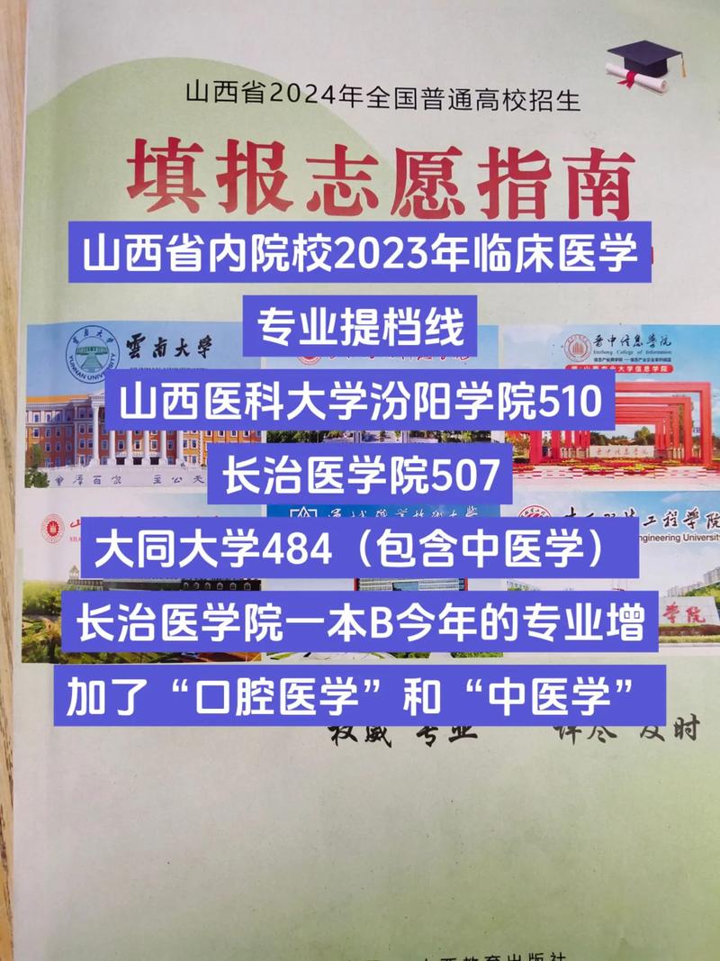 长治医学院音乐学院学费