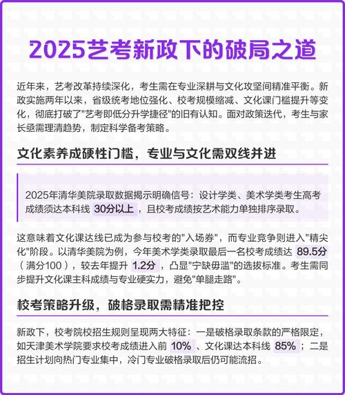 四川2025年艺考改革