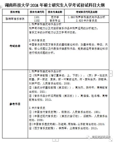 在职音乐研究生招生简章