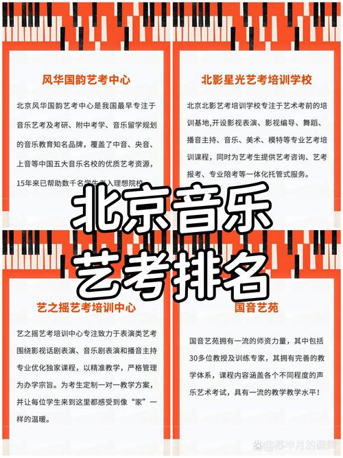 北京培训音乐学校怎么样
